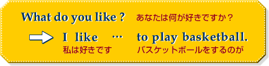 What ro you like? / Ilike to play basketball