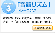 method3 「音節リズム」トレーニング