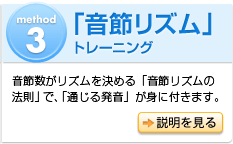 method3 「音節リズム」トレーニング