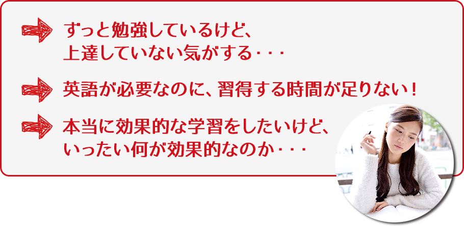 英語についてこんな悩み、ありませんか？