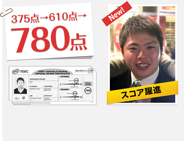 スコア躍進